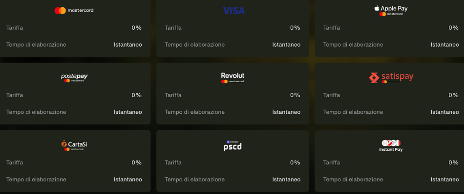 Metodi di Deposito e Prelievo su CashWin